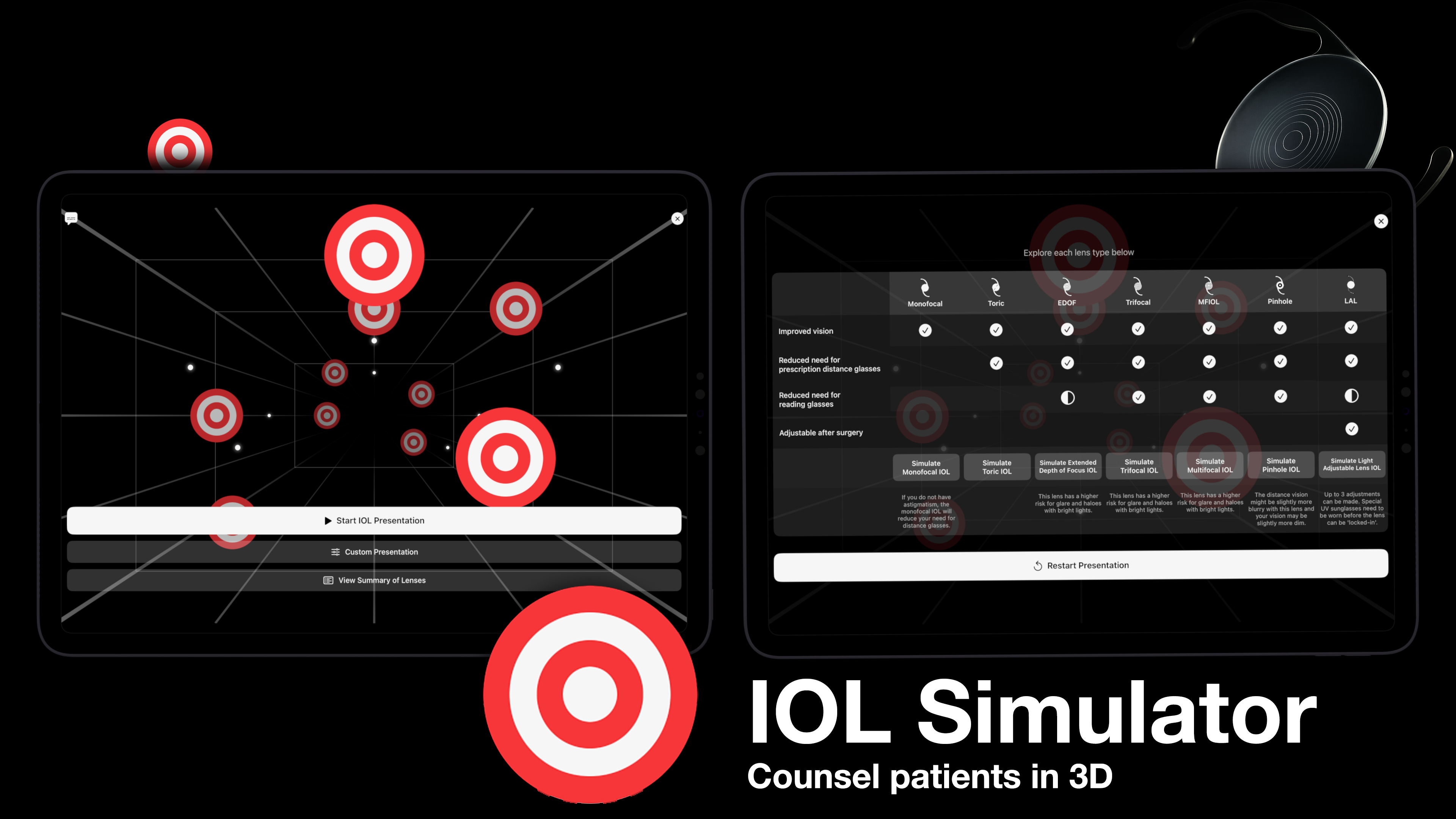 IOL Intraocular Lens Simulator Cataract Surgery Planning