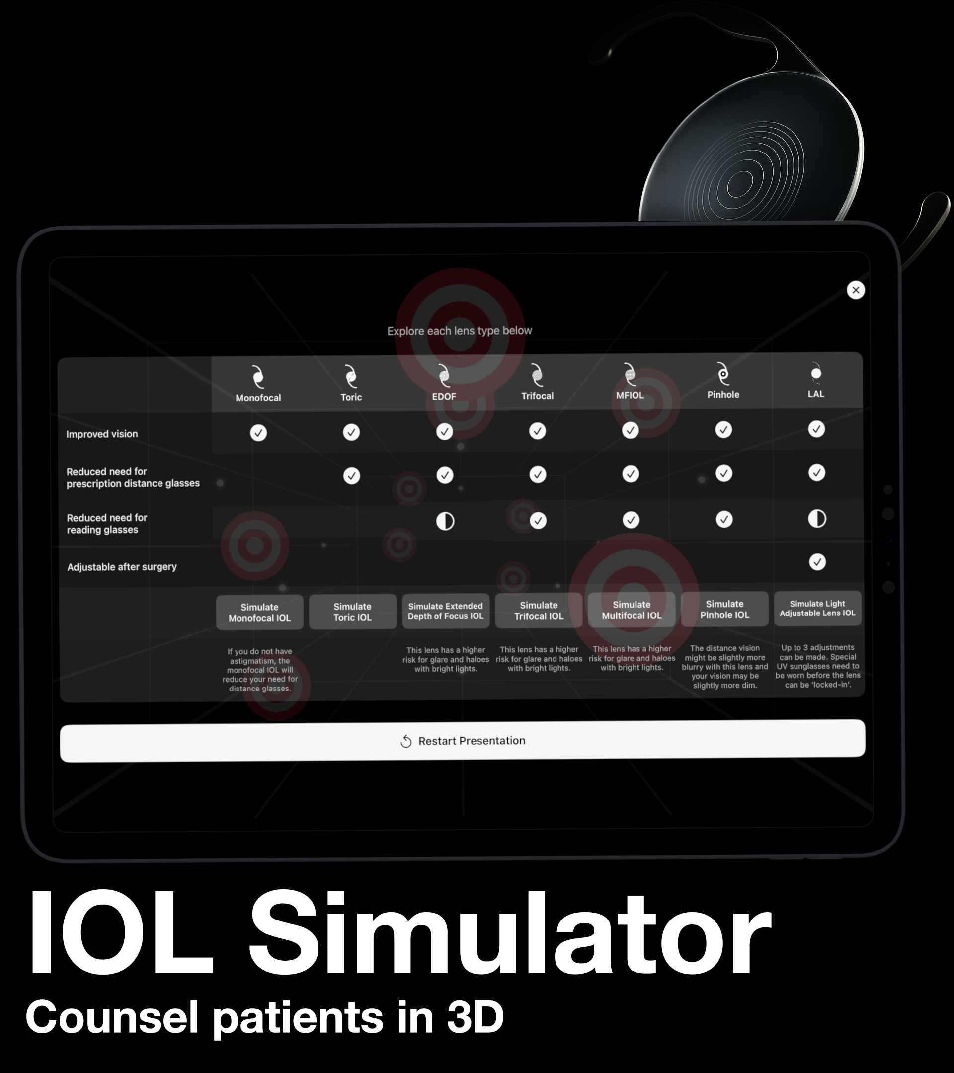 IOL Intraocular Lens Simulator Cataract Surgery Planning